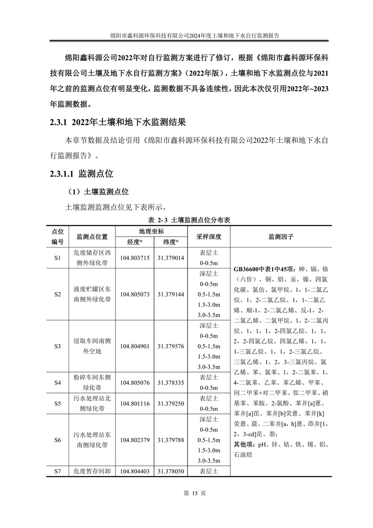 &#20048;&#31454;&#32593;&#39029;&#29256;&#30331;&#24405;&#20837;&#21475;&#45;&#20048;&#31454;&#40;&#20013;&#22269;&#41;