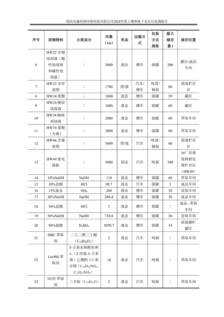 &#20048;&#31454;&#32593;&#39029;&#29256;&#30331;&#24405;&#20837;&#21475;&#45;&#20048;&#31454;&#40;&#20013;&#22269;&#41;